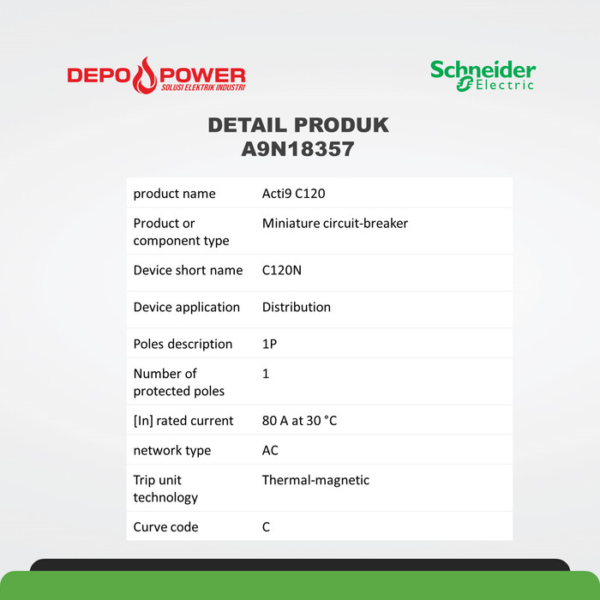 SCHNEIDER C120N - CIRCUIT BREAKER - 1P - 80A - C CURVE A9N18357 - Gambar 2