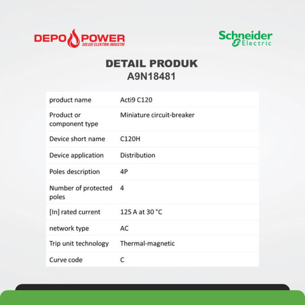 SCHNEIDER C120H - CIRCUIT BREAKER - 4P - 125A - C CURVE A9N18481 - Gambar 2